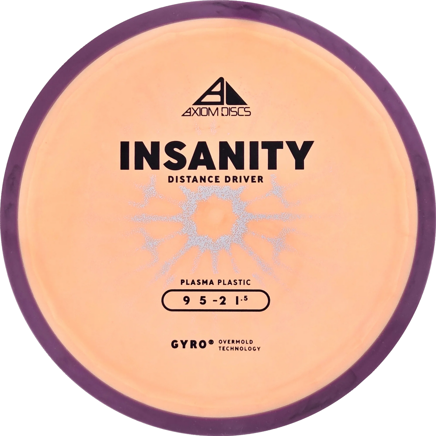 Plasma Insanity