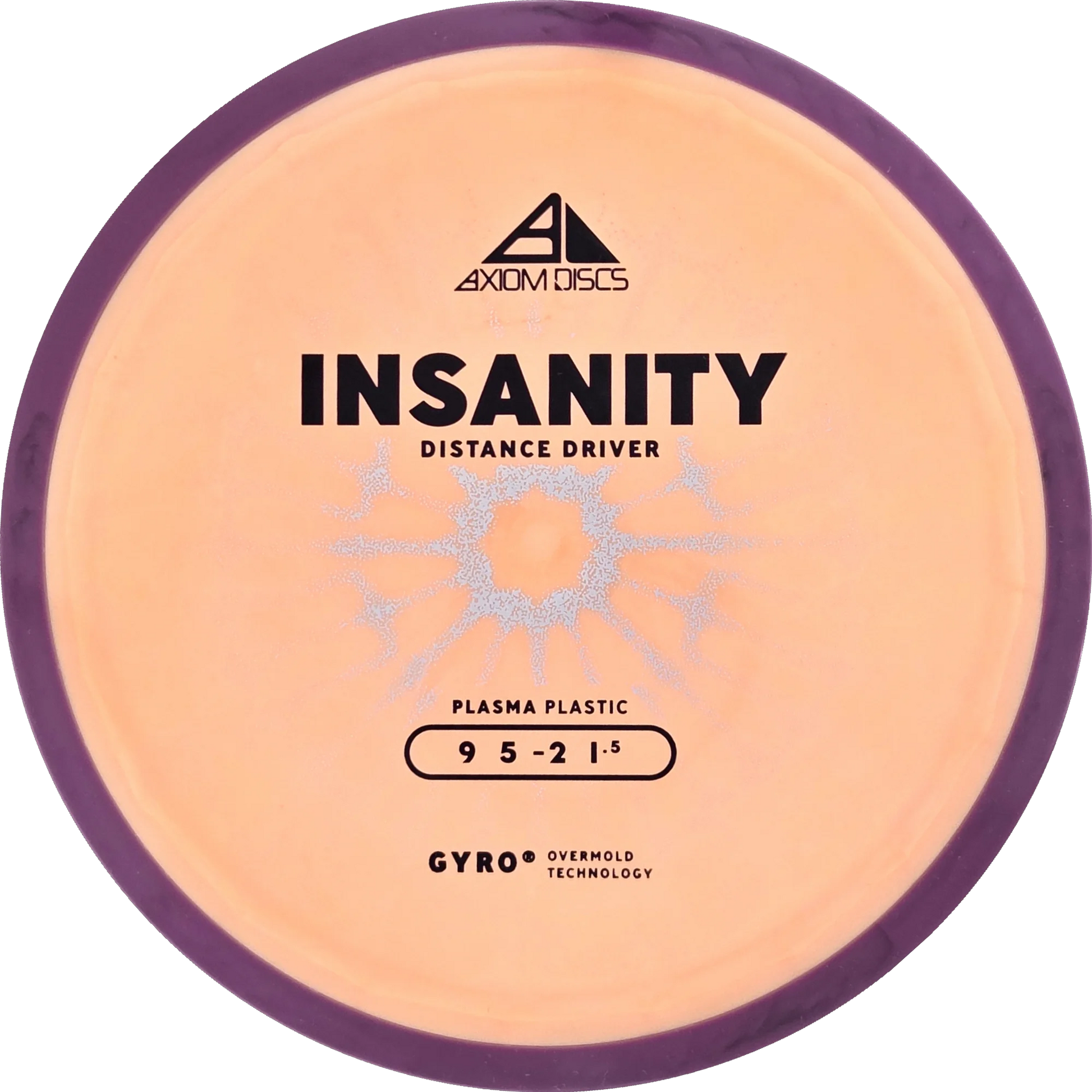 Plasma Insanity