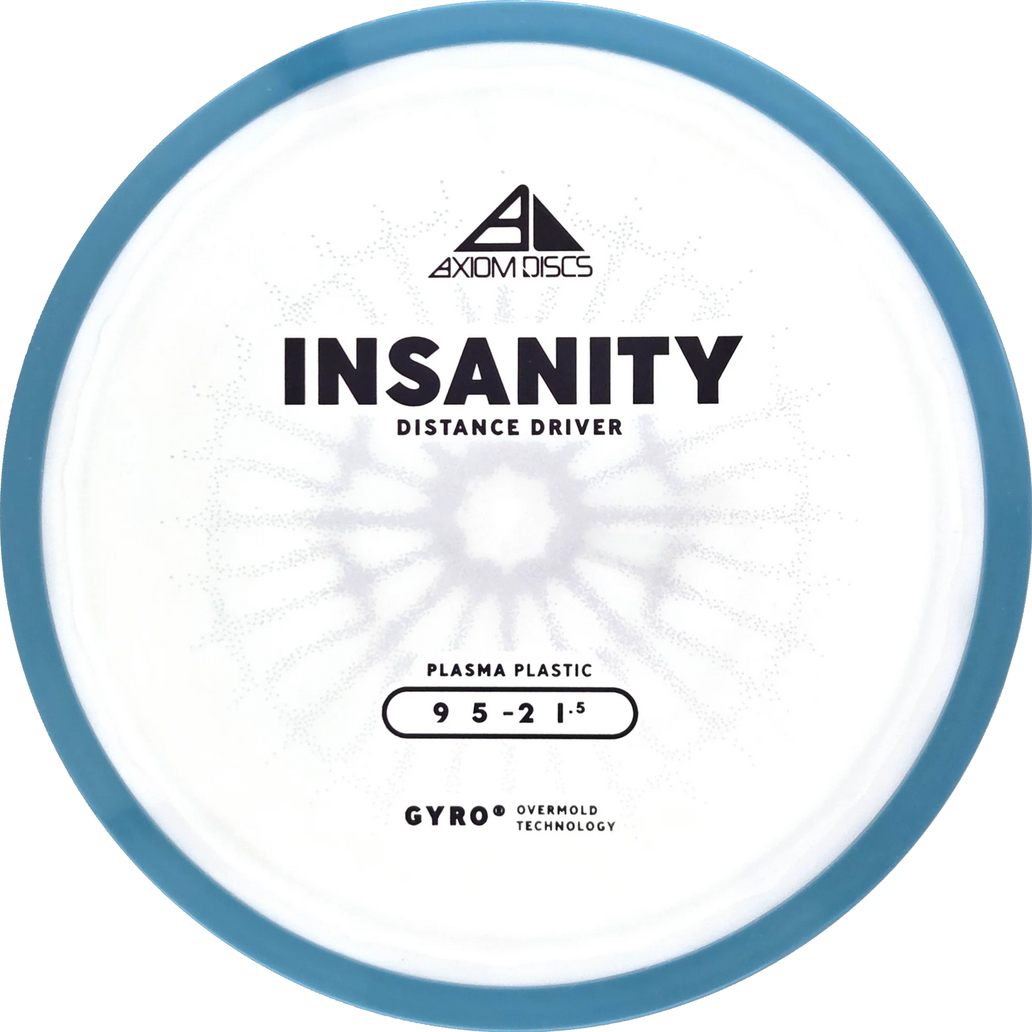 Plasma Insanity