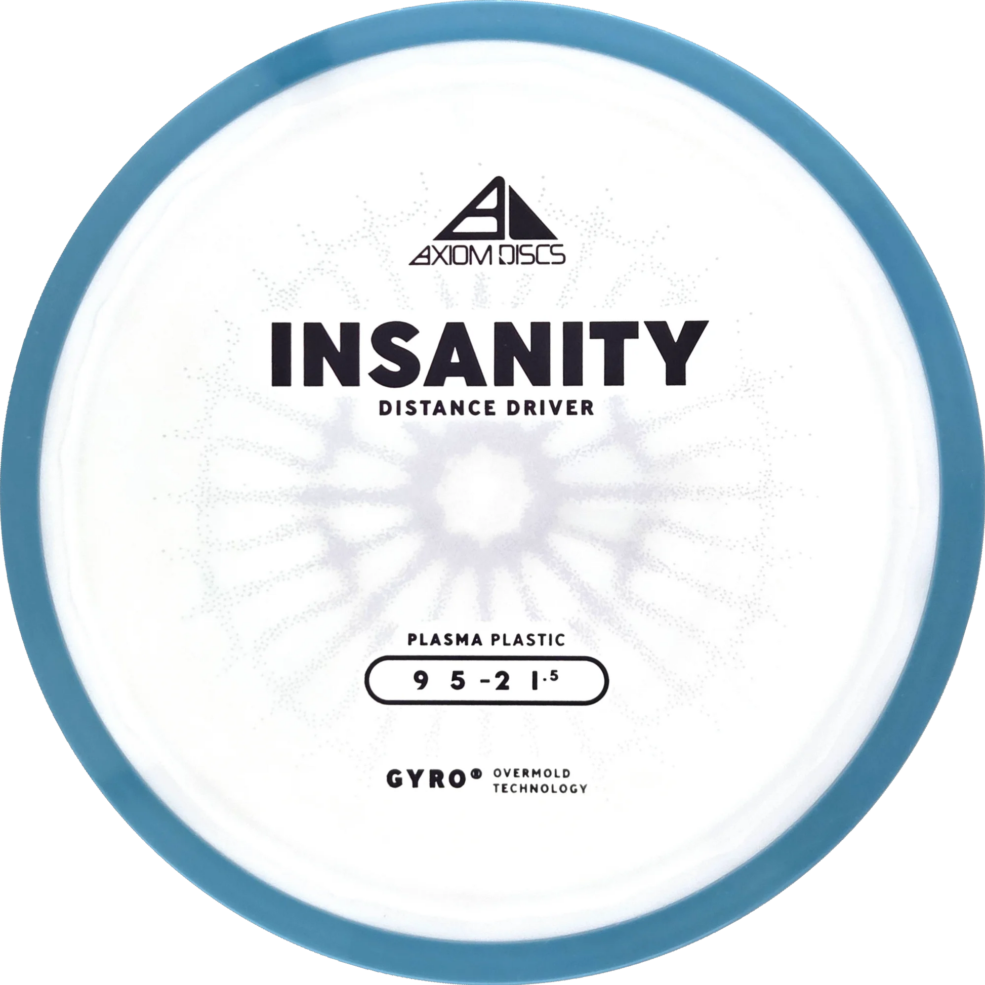 Plasma Insanity
