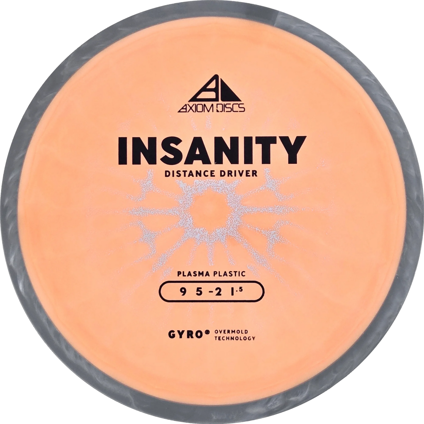 Plasma Insanity