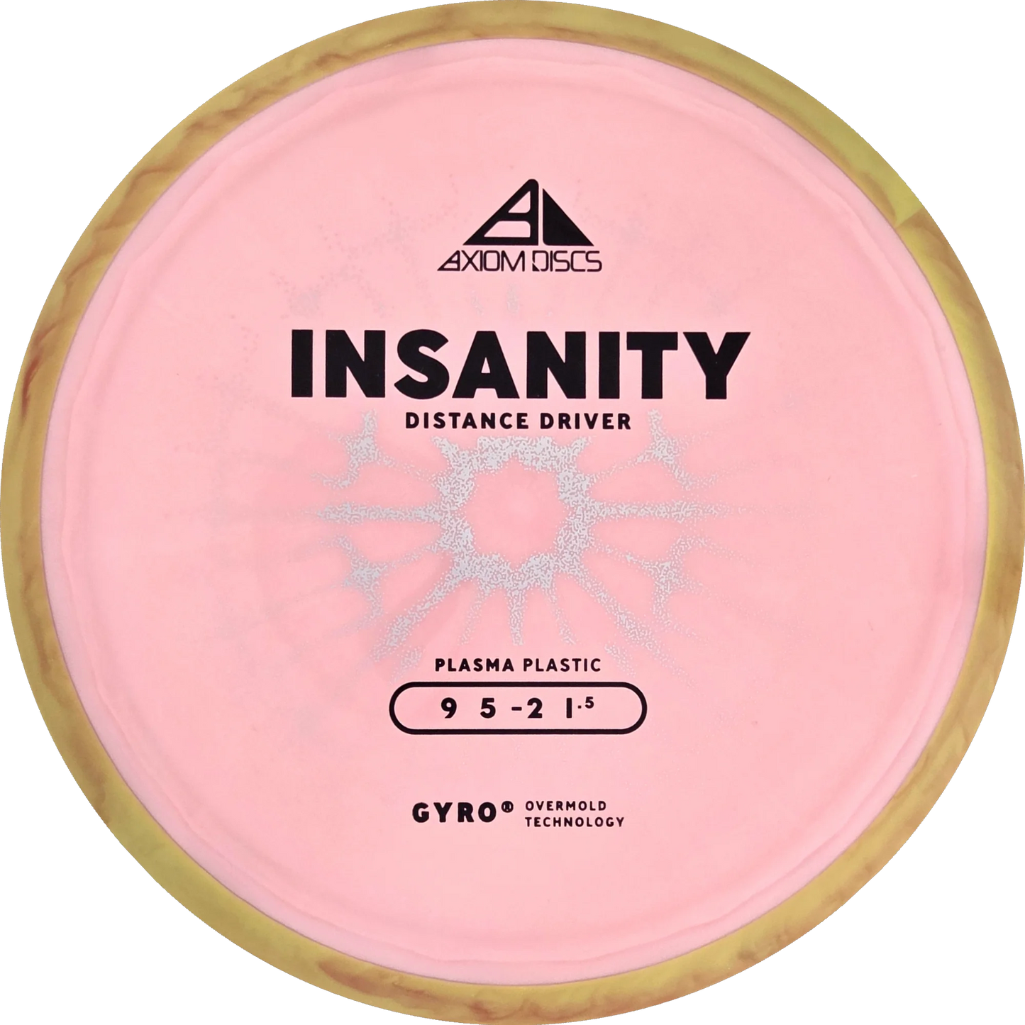 Plasma Insanity