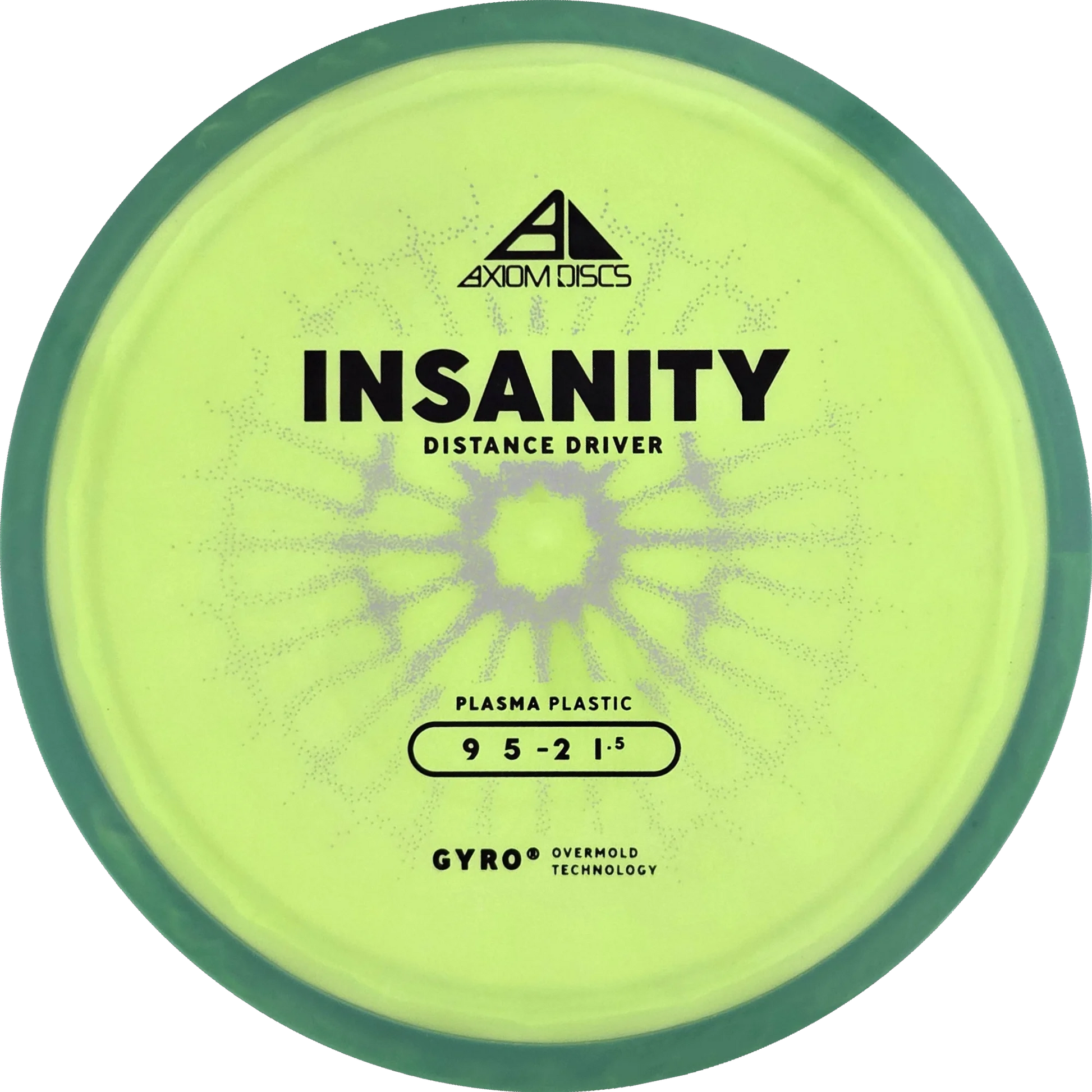 Plasma Insanity