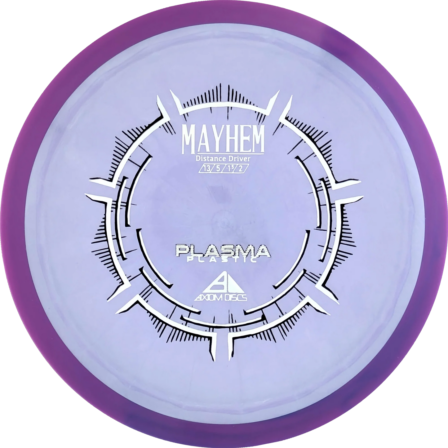 Plasma Mayhem