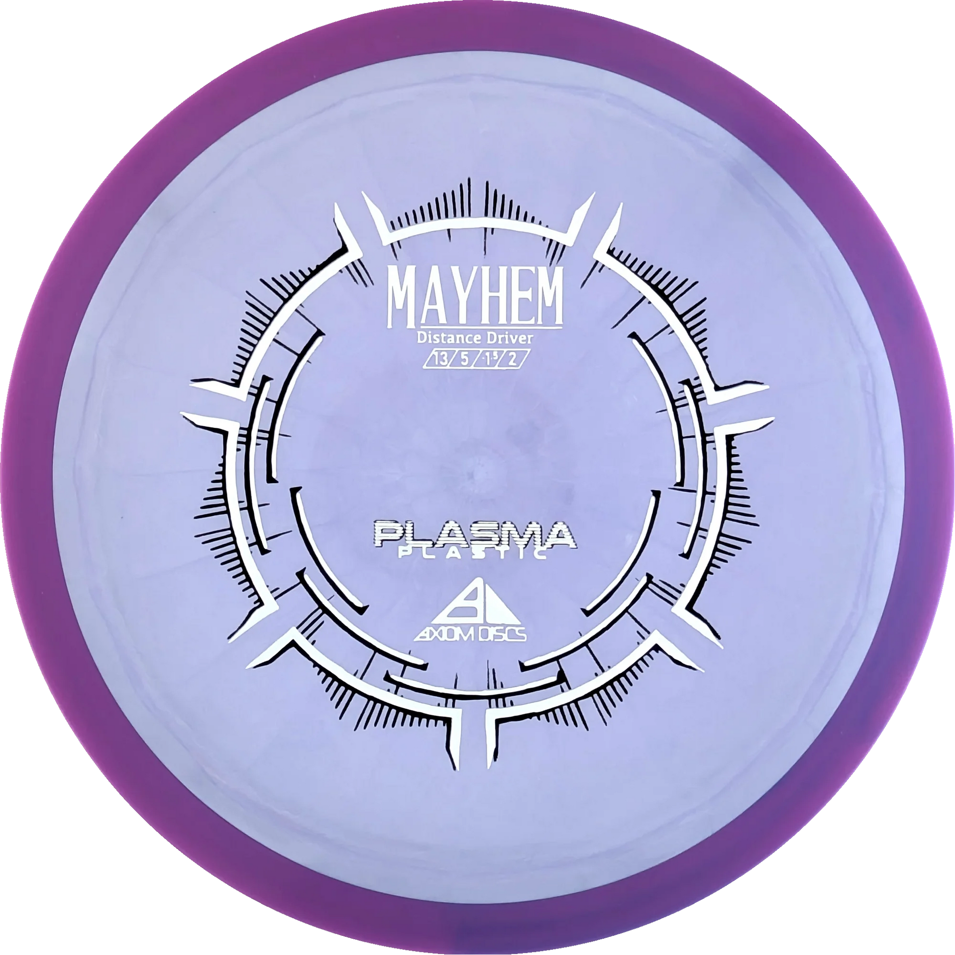 Plasma Mayhem