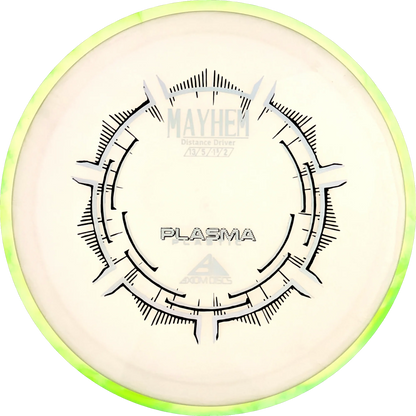 Plasma Mayhem