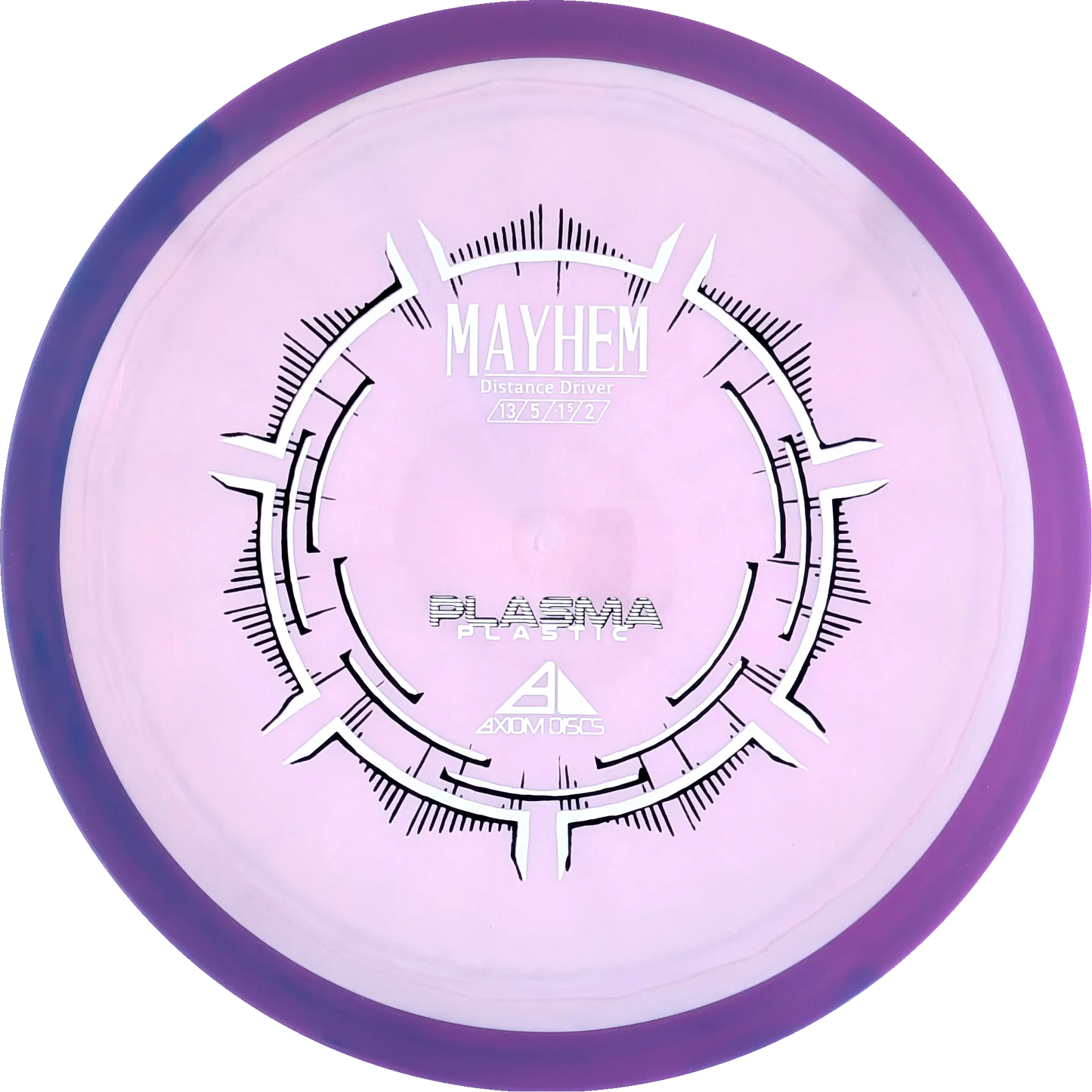 Plasma Mayhem