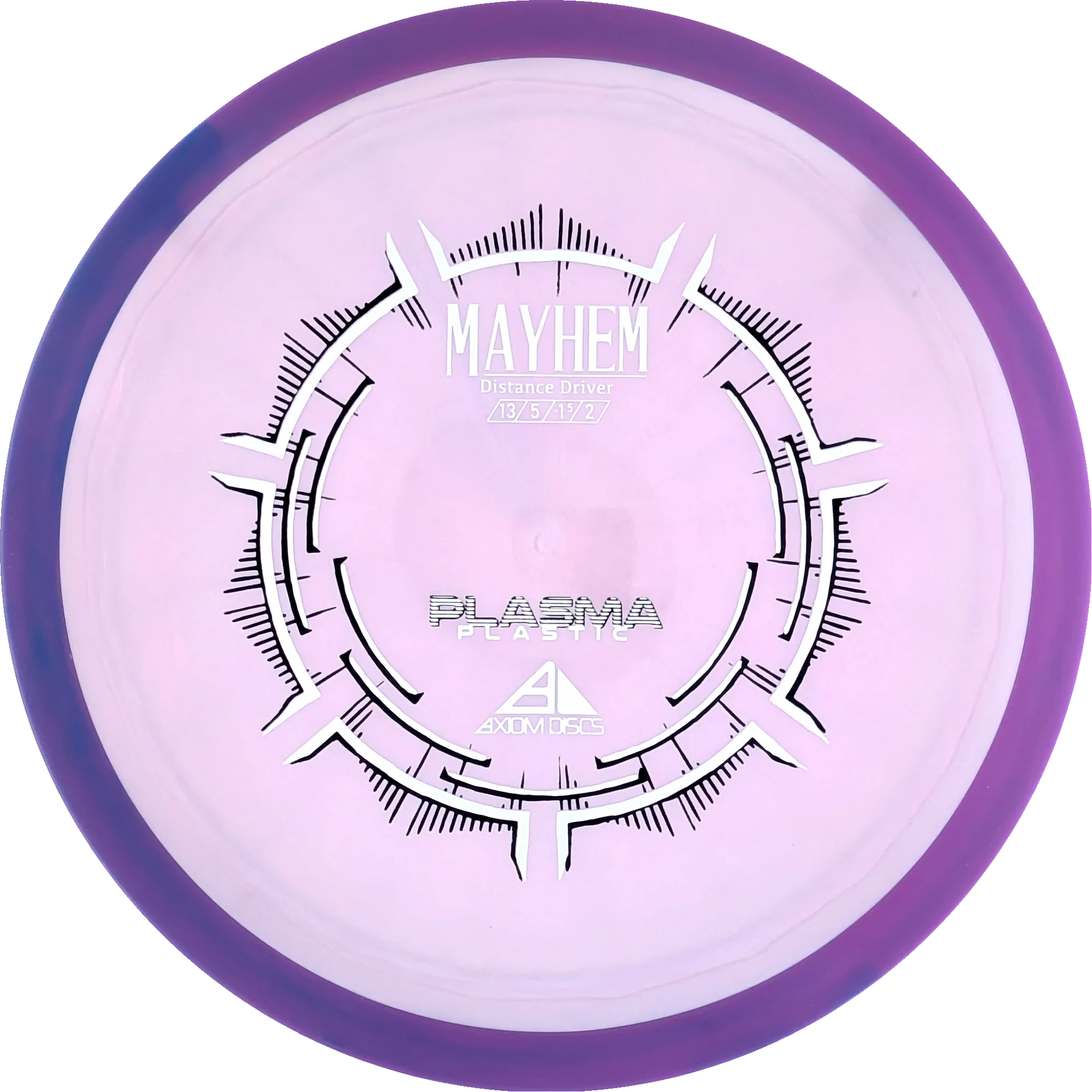 Plasma Mayhem