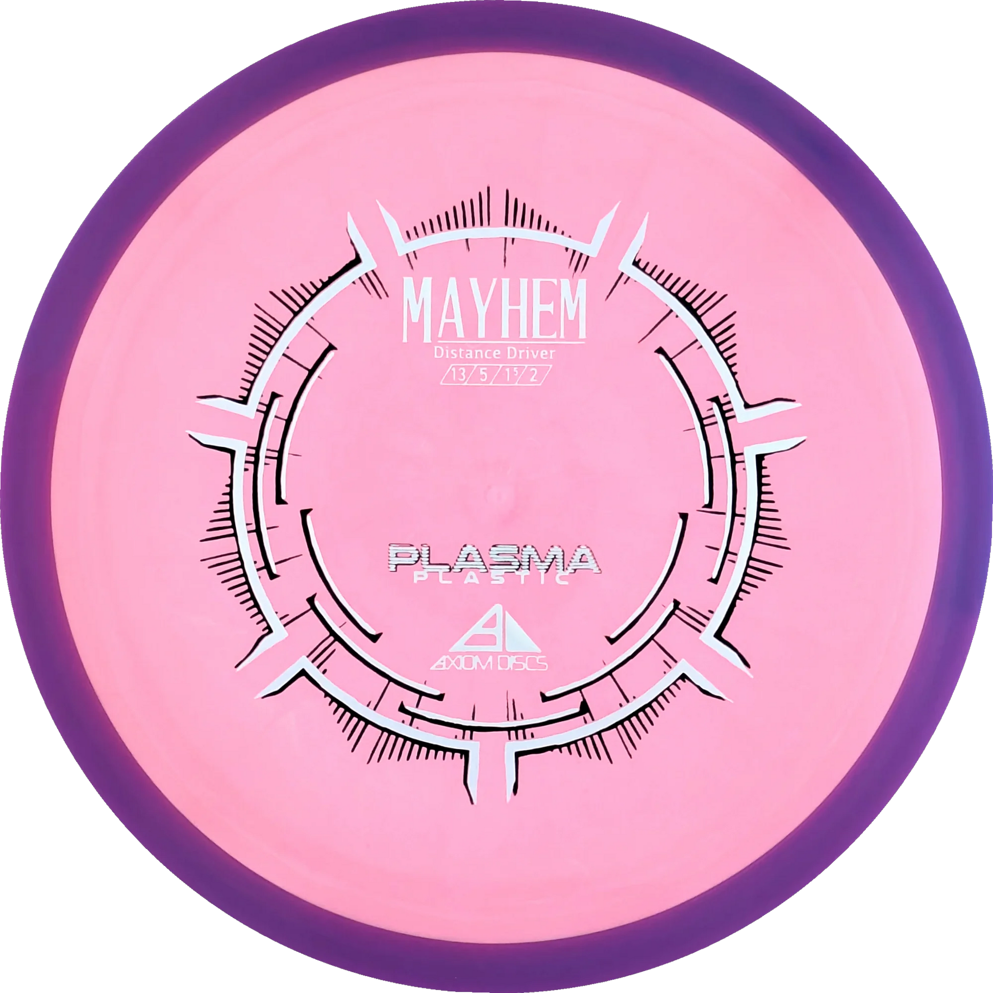 Plasma Mayhem