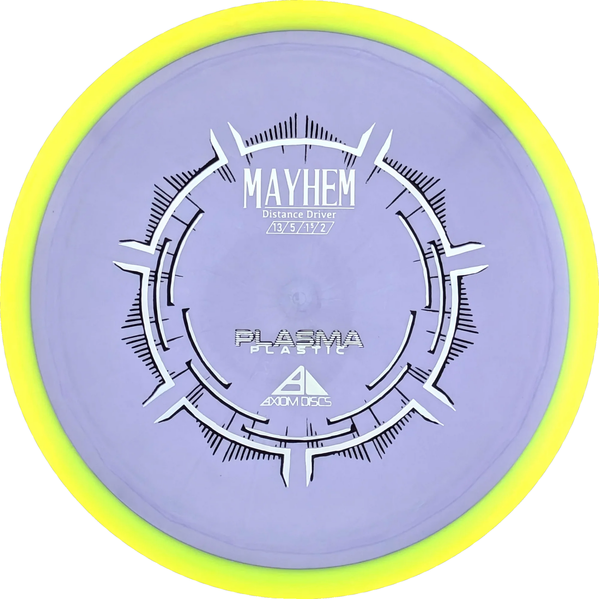Plasma Mayhem