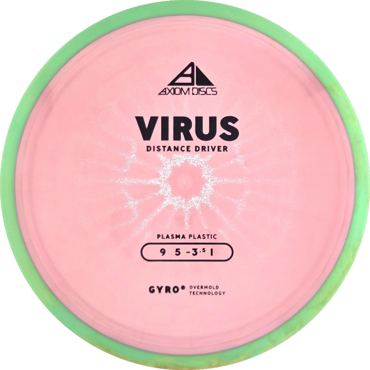 Plasma Virus