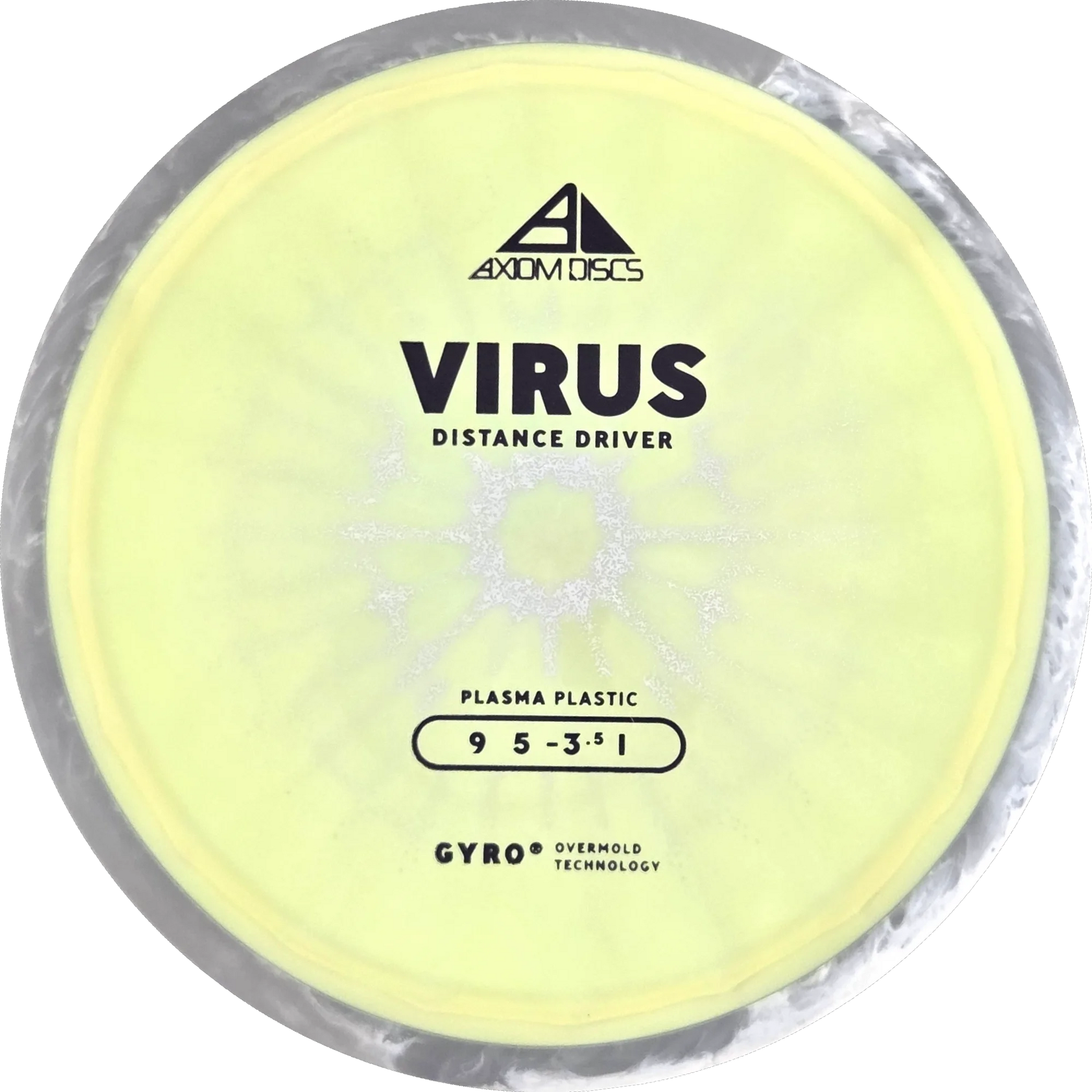 Plasma Virus