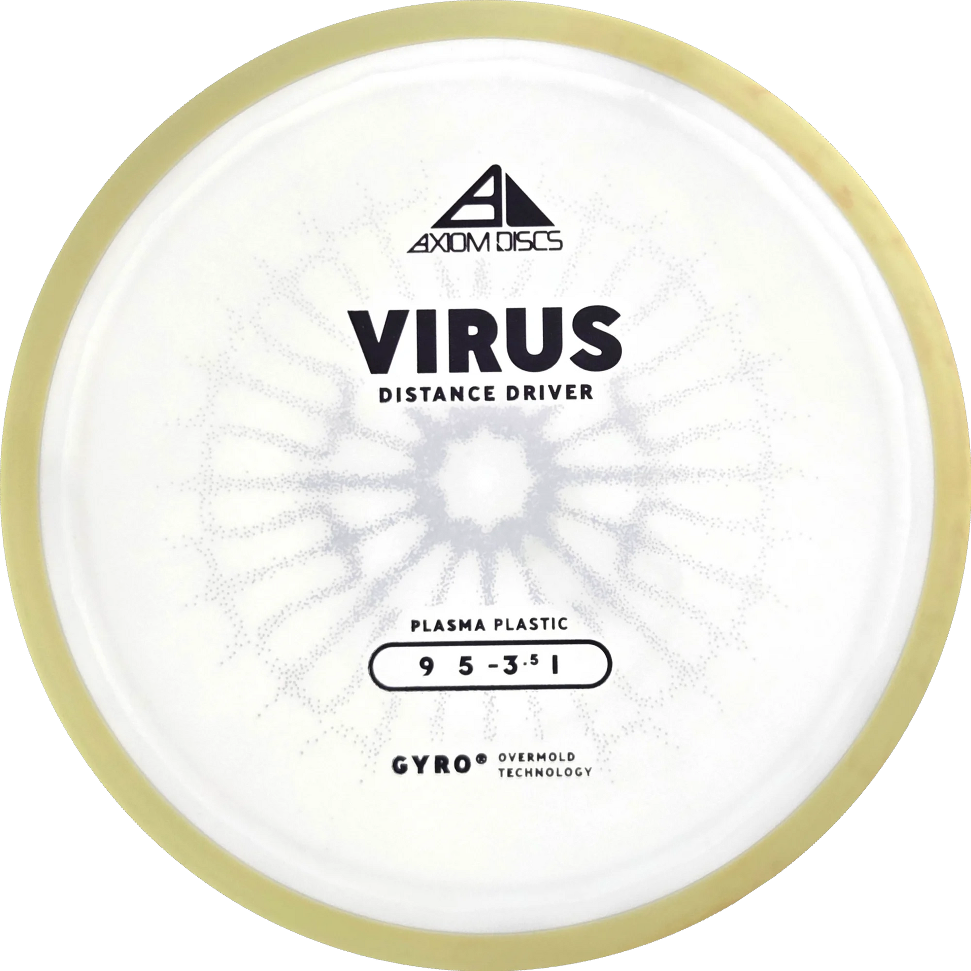 Plasma Virus