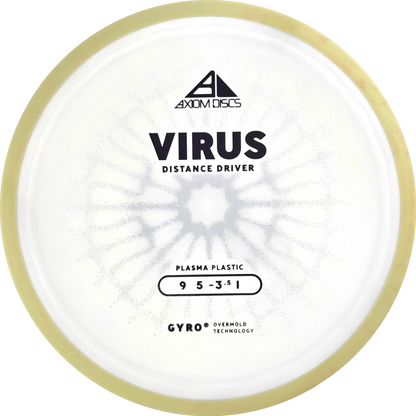 Plasma Virus