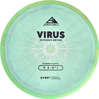 Plasma Virus