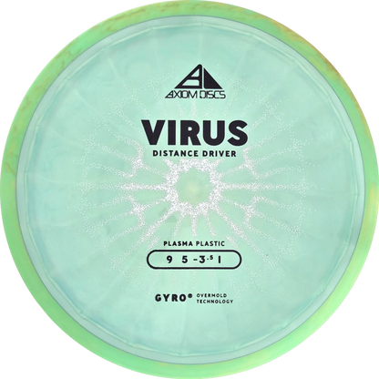 Plasma Virus