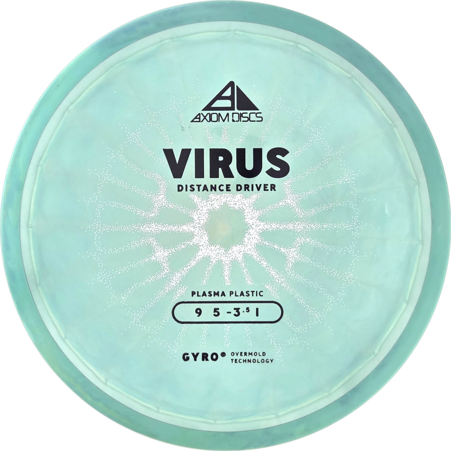 Plasma Virus