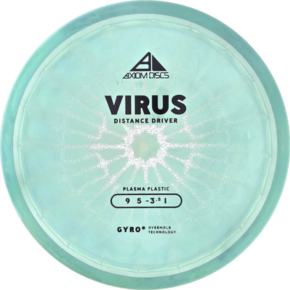 Plasma Virus