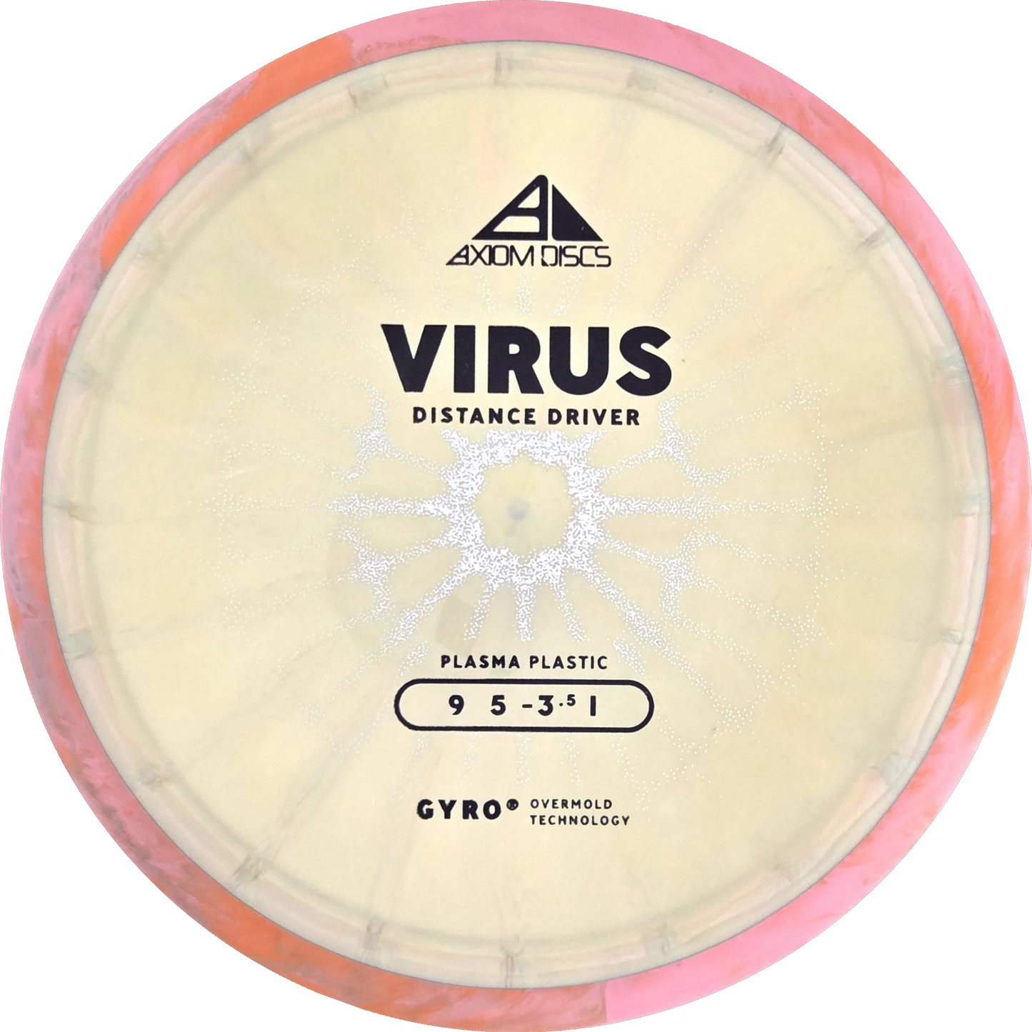 Plasma Virus