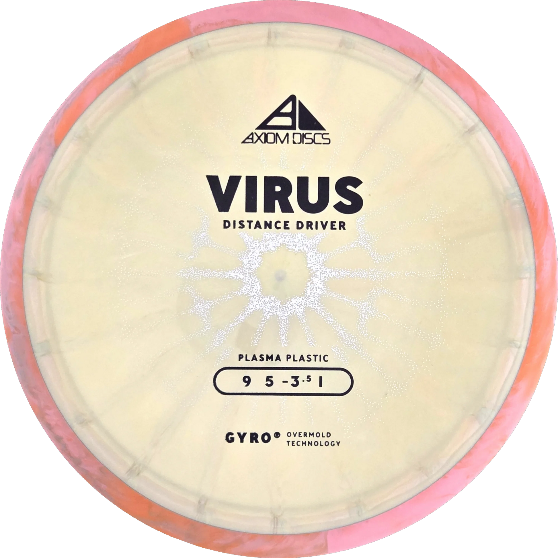 Plasma Virus