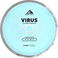 Plasma Virus