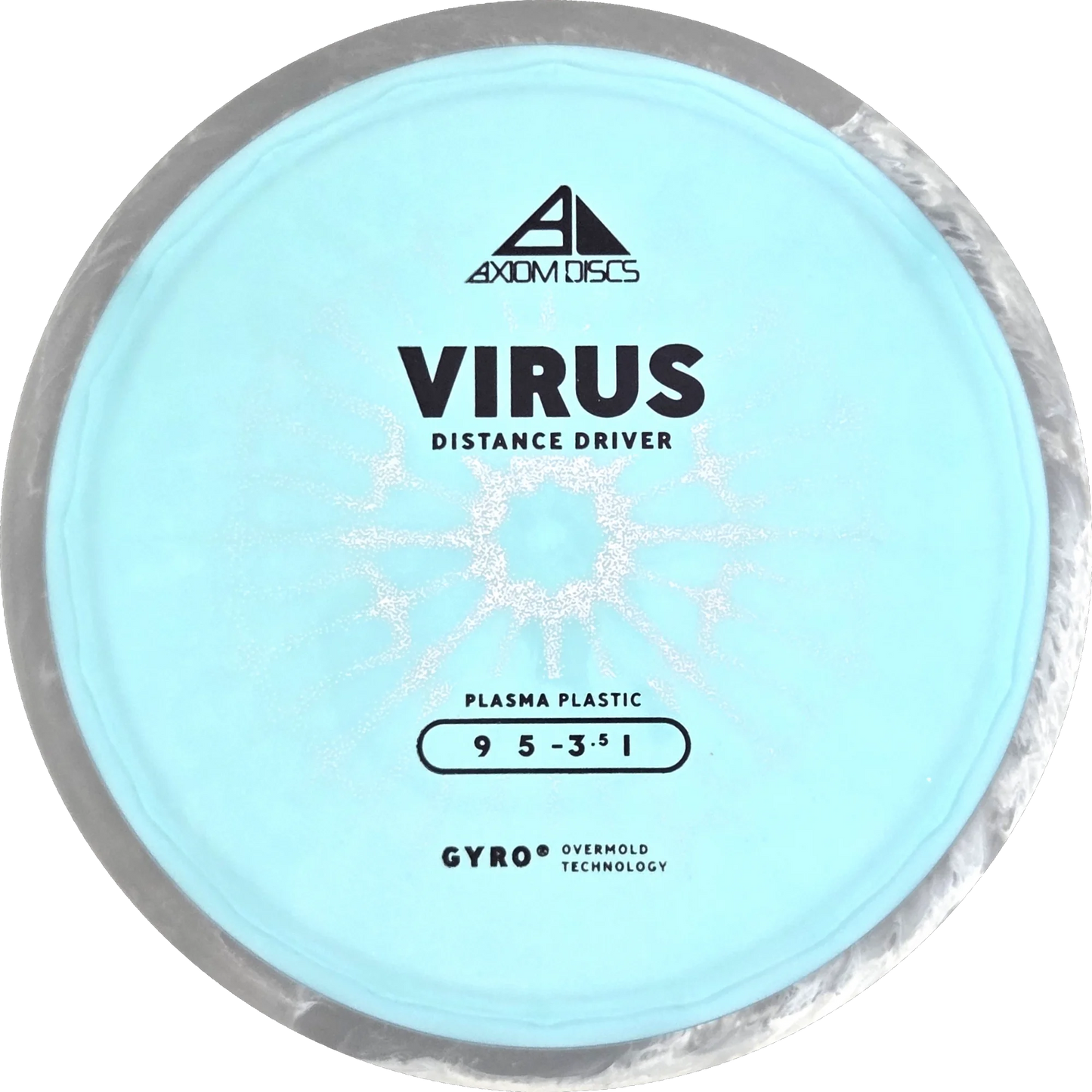 Plasma Virus