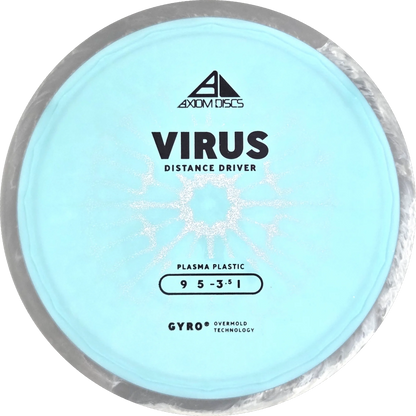 Plasma Virus