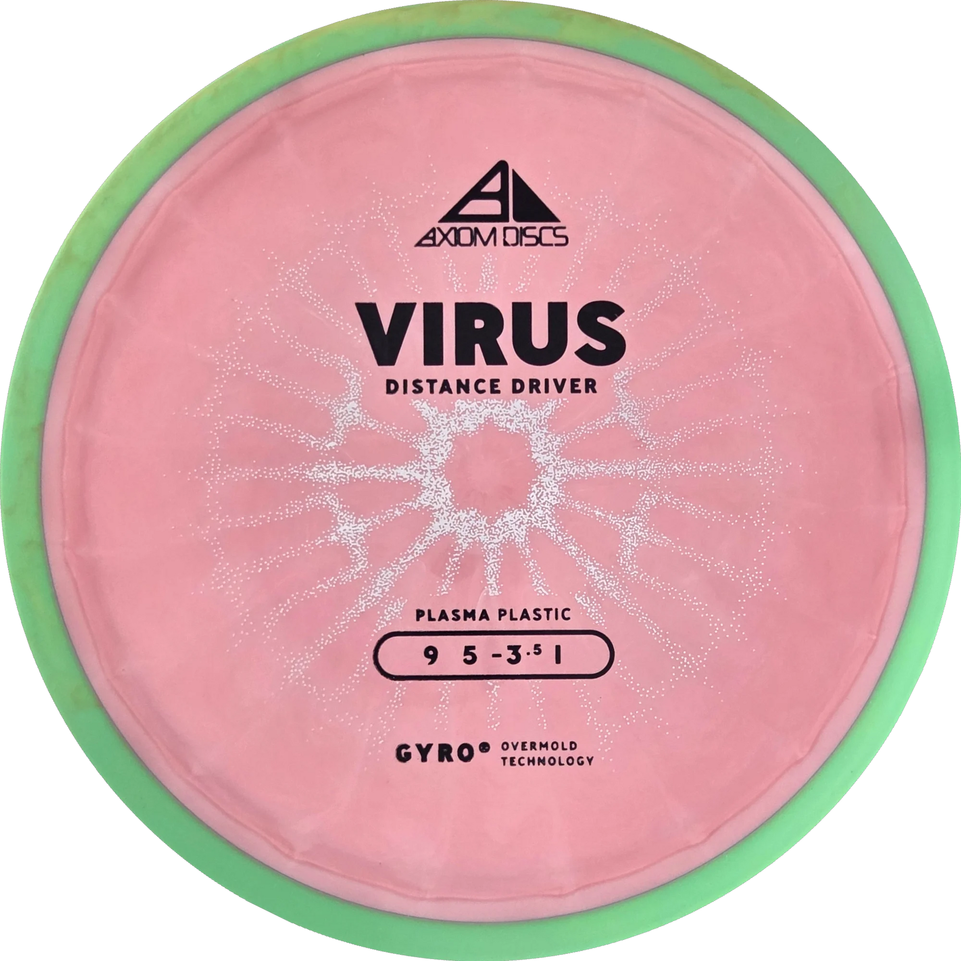 Plasma Virus