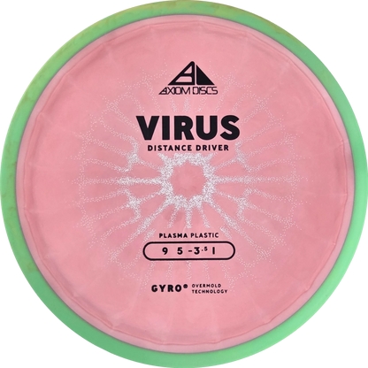 Plasma Virus