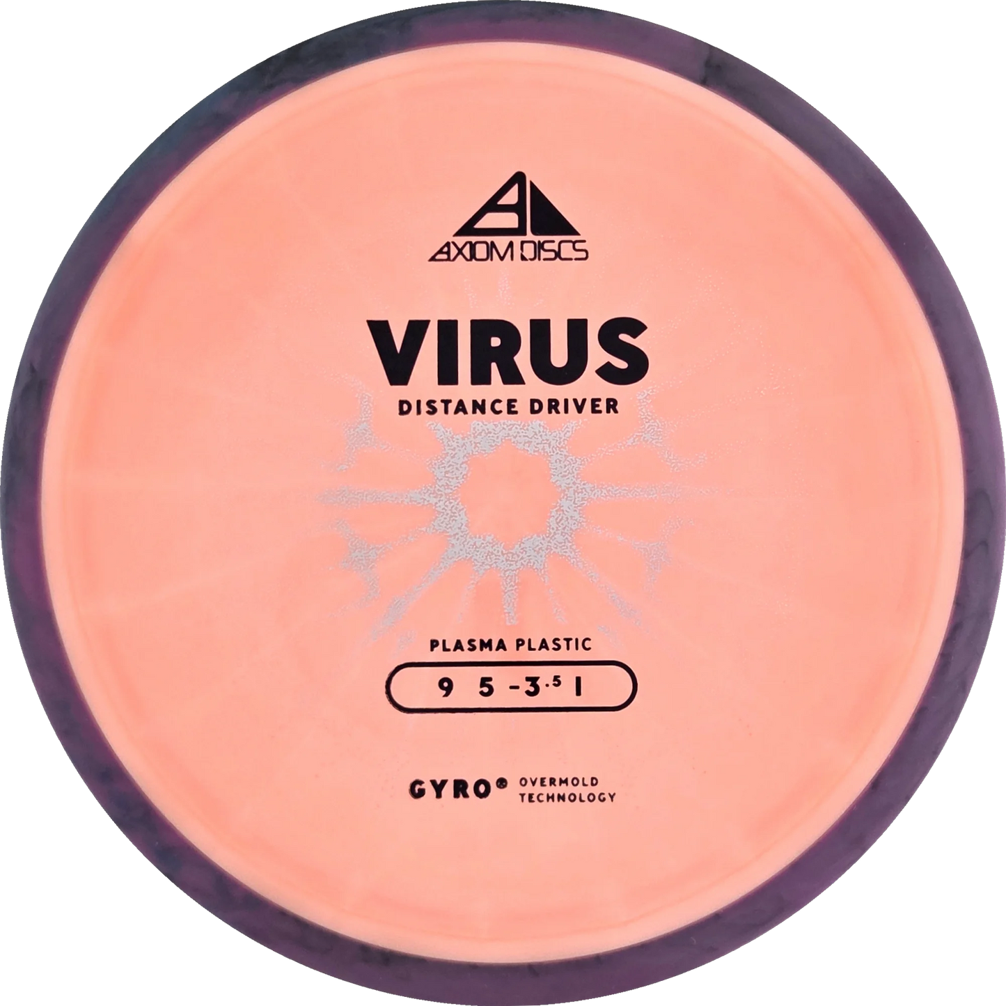 Plasma Virus