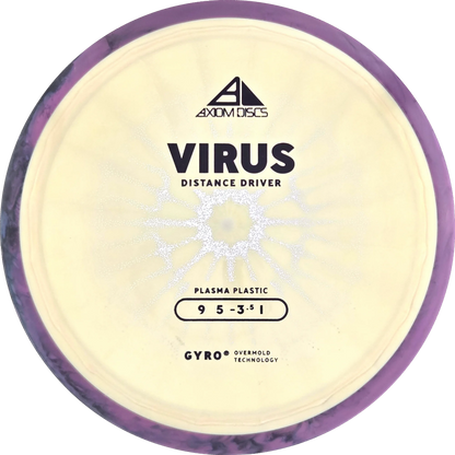 Plasma Virus