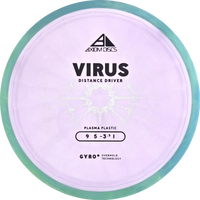 Plasma Virus