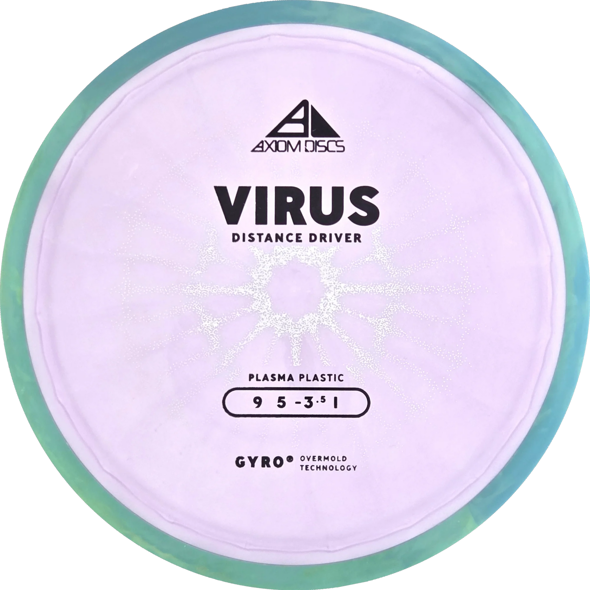 Plasma Virus