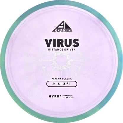 Plasma Virus