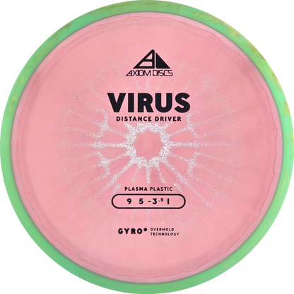 Plasma Virus