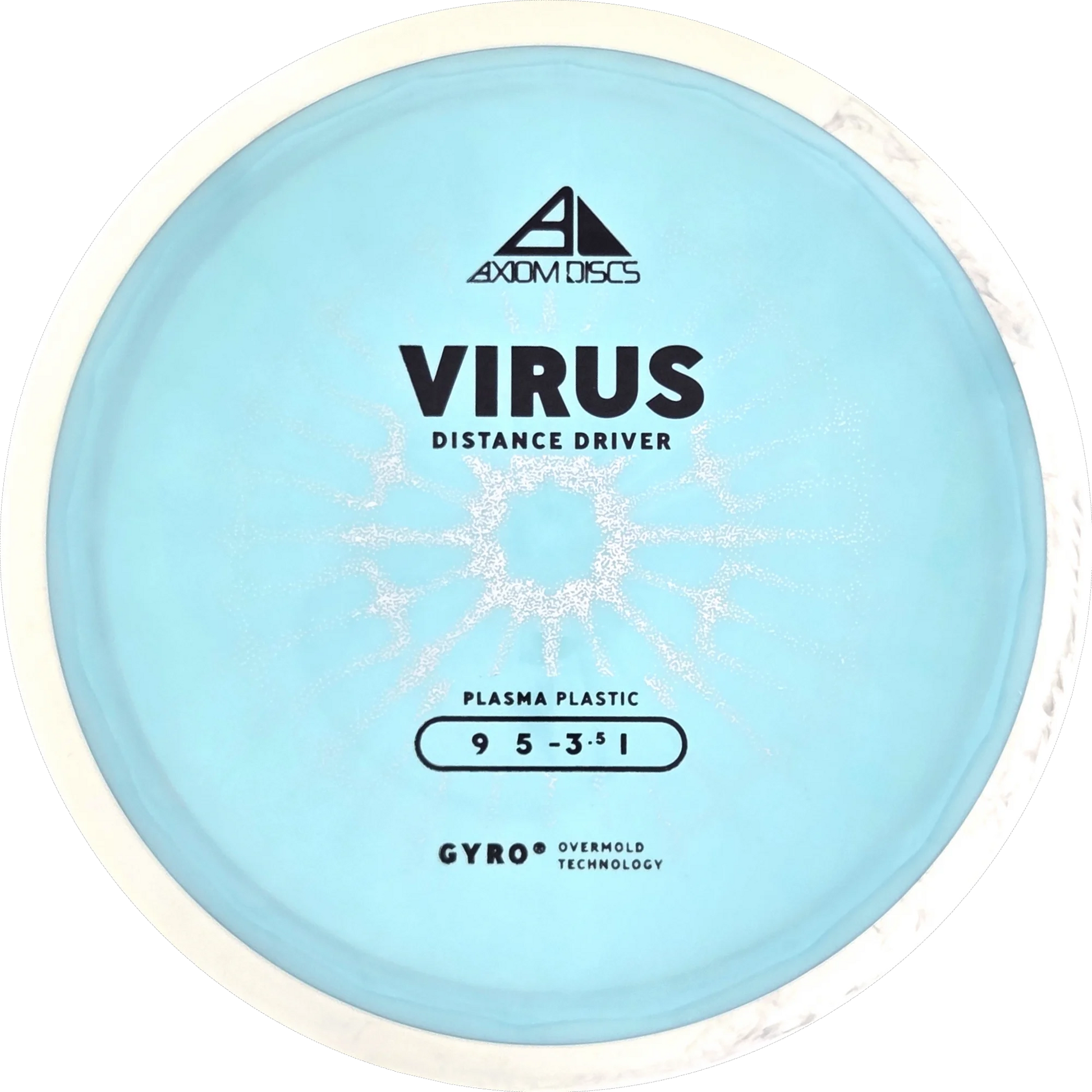 Plasma Virus