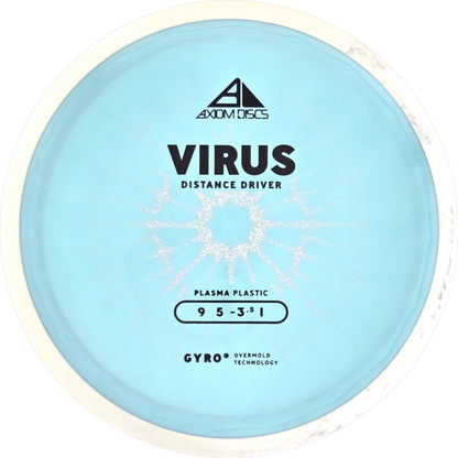 Plasma Virus