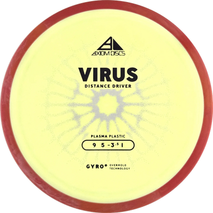 Plasma Virus