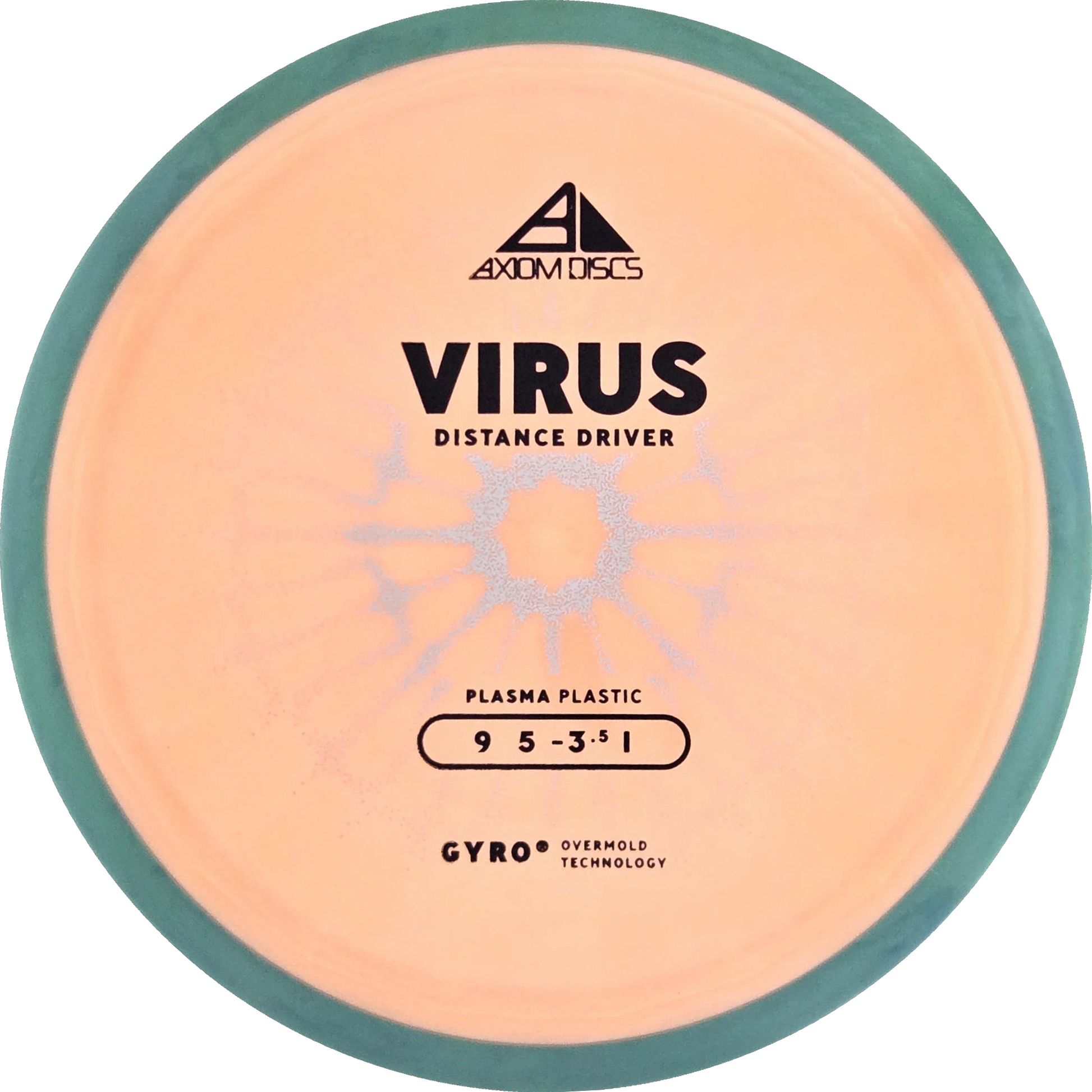 Plasma Virus