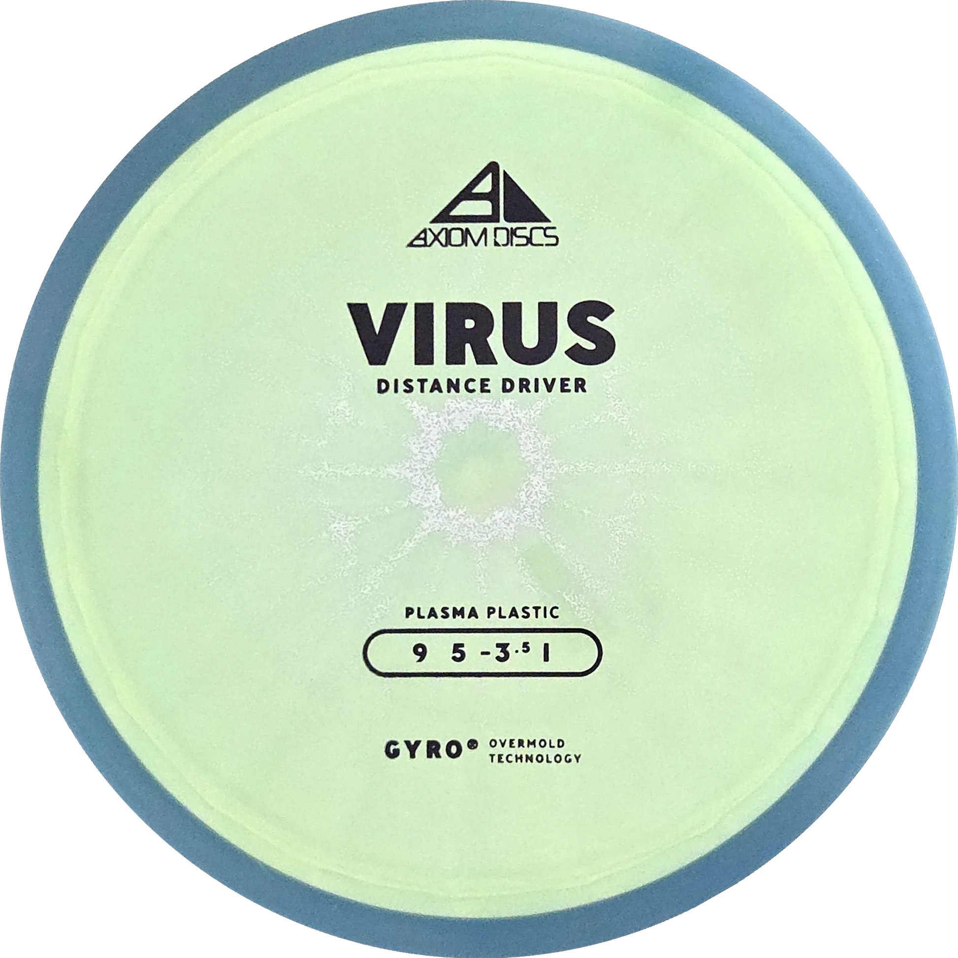 Plasma Virus