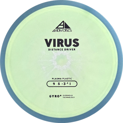 Plasma Virus