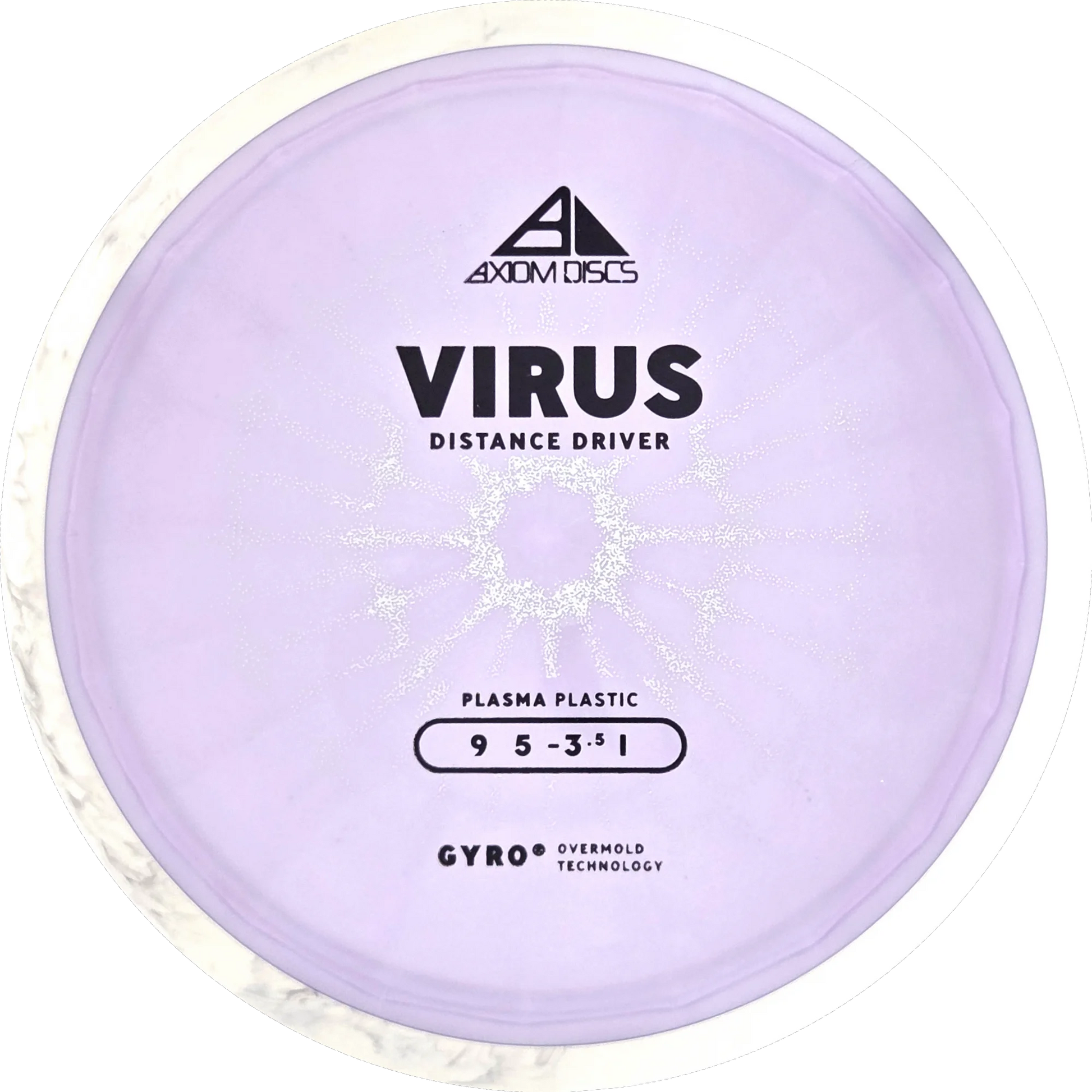 Plasma Virus