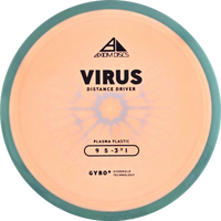 Plasma Virus