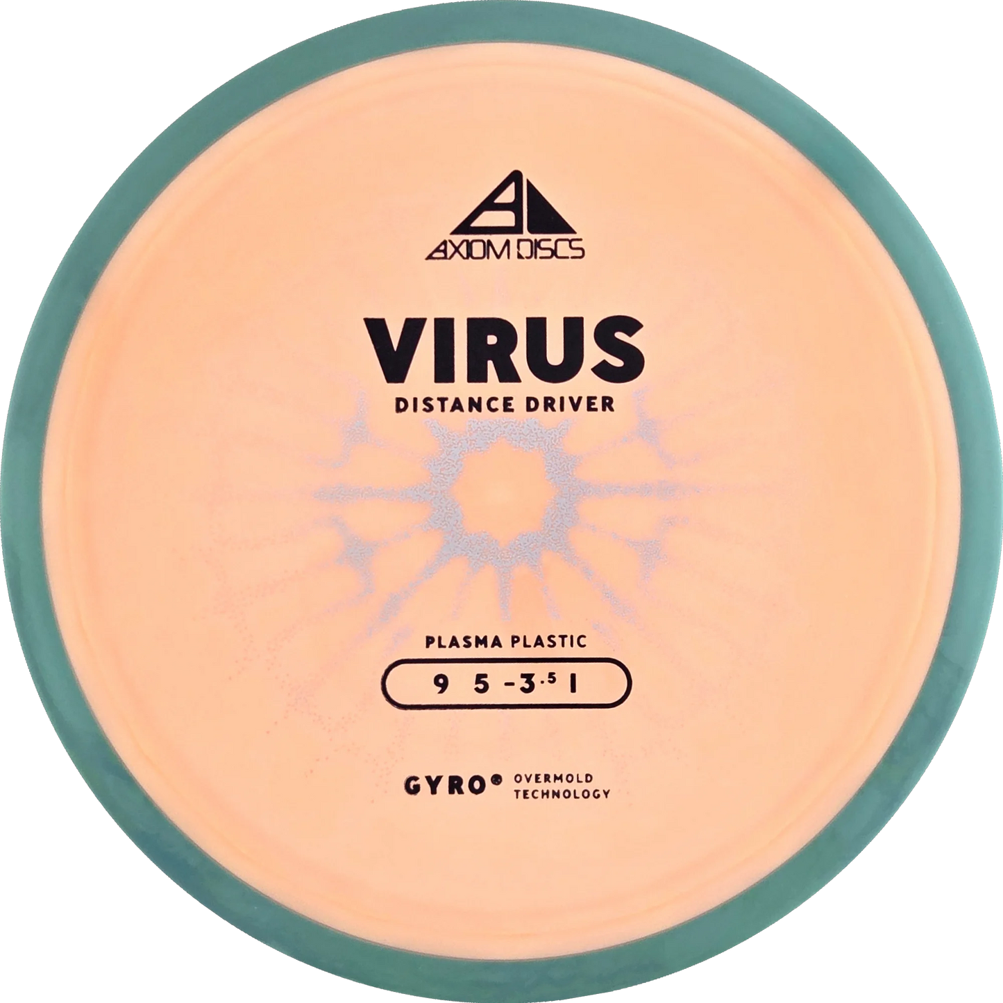 Plasma Virus