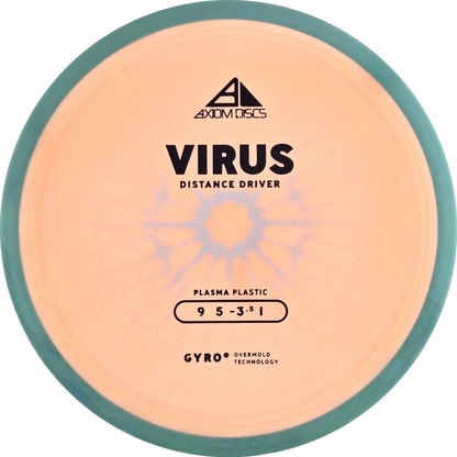 Plasma Virus