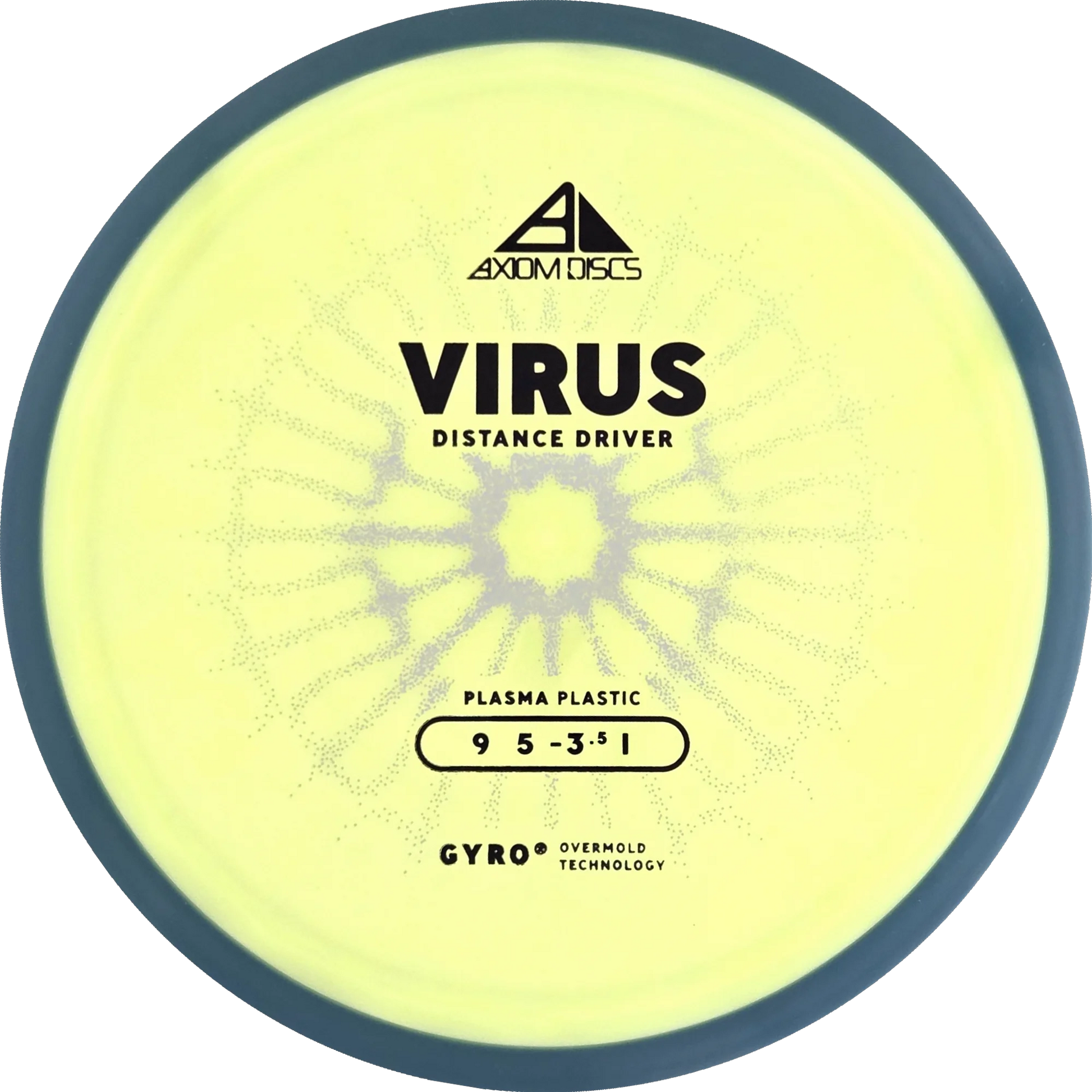 Plasma Virus