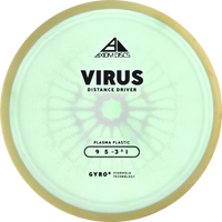 Plasma Virus