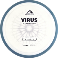 Plasma Virus