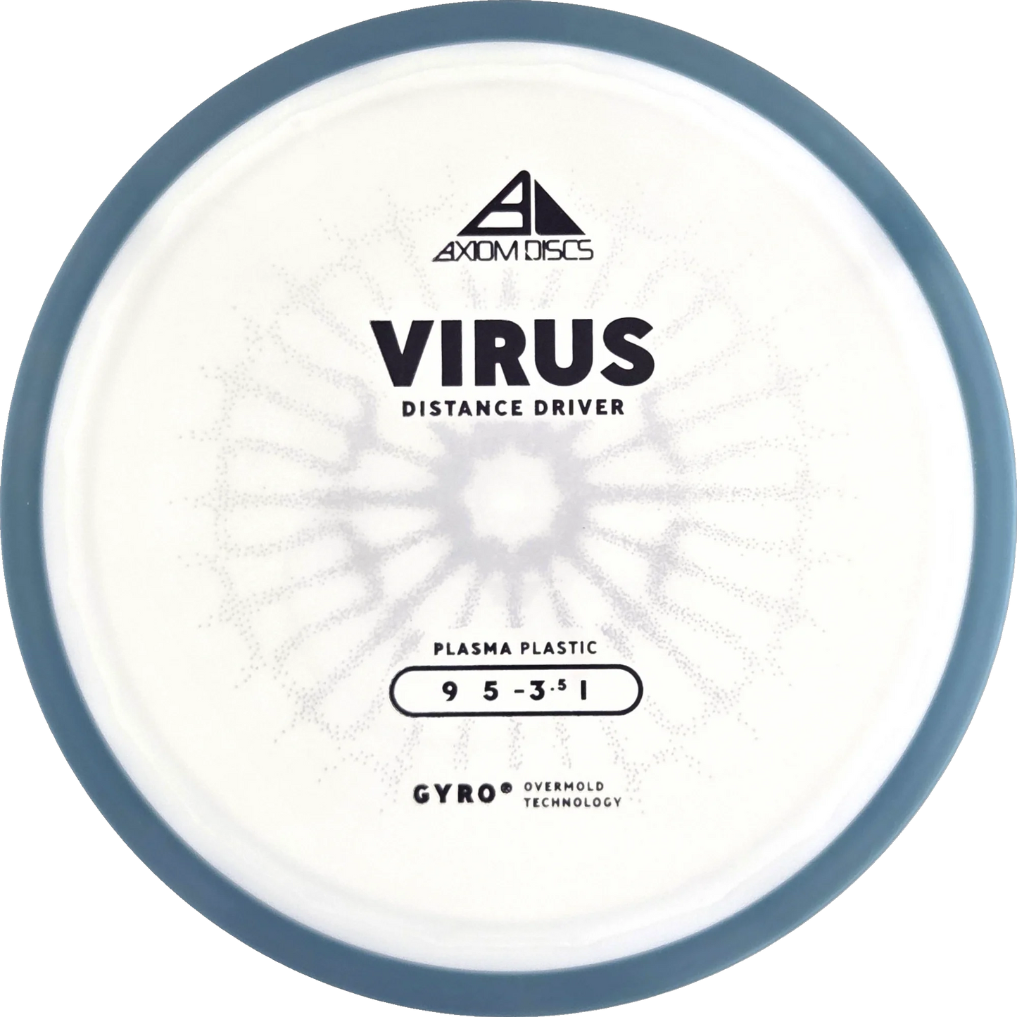 Plasma Virus