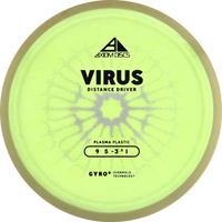 Plasma Virus